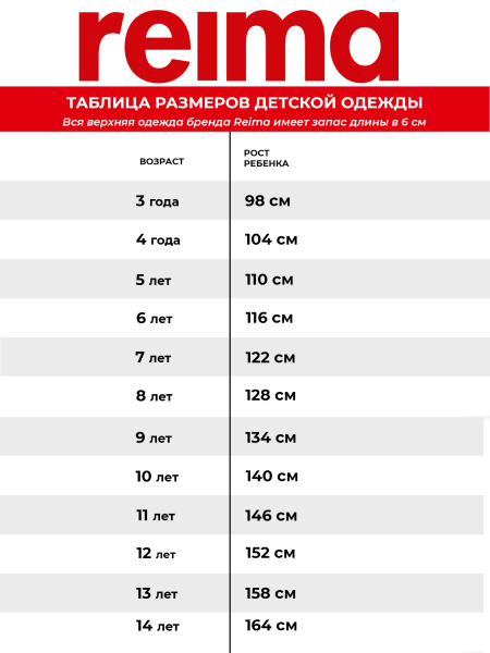 Парка Рейма